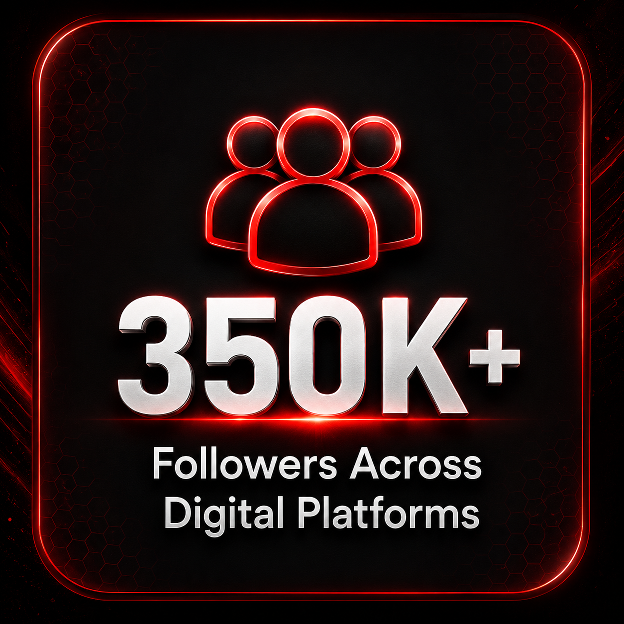 350K+ Followers Across Digital Platforms